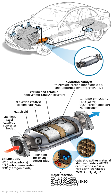 See B1402 repair manual